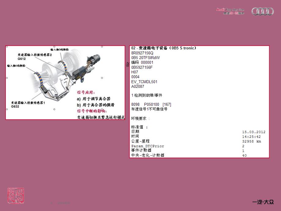 SOST培训变速箱案例ppt课件_第4页