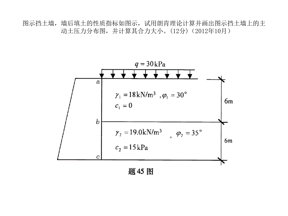 用朗肯土压力理论计算图示挡土墙上_第3页