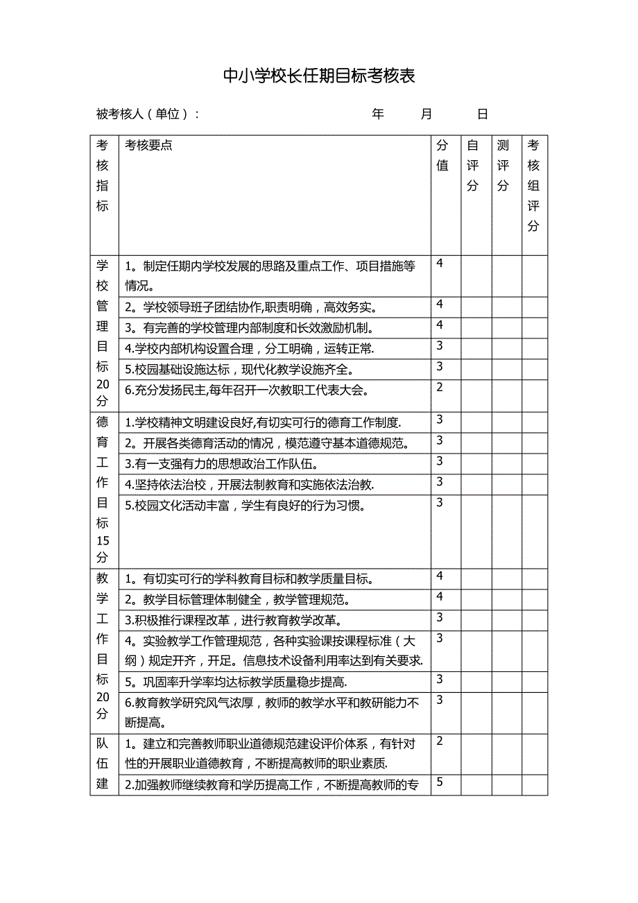 中小学校长任期目标考核表_第1页