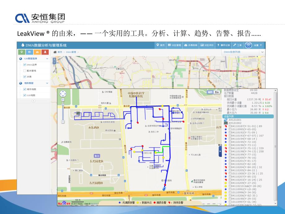 leakview管网漏损控制系统应用案例分析 ppt课件_第3页