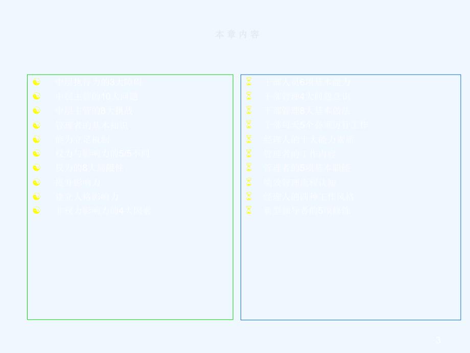 实效型领导团队培训[001]_第3页