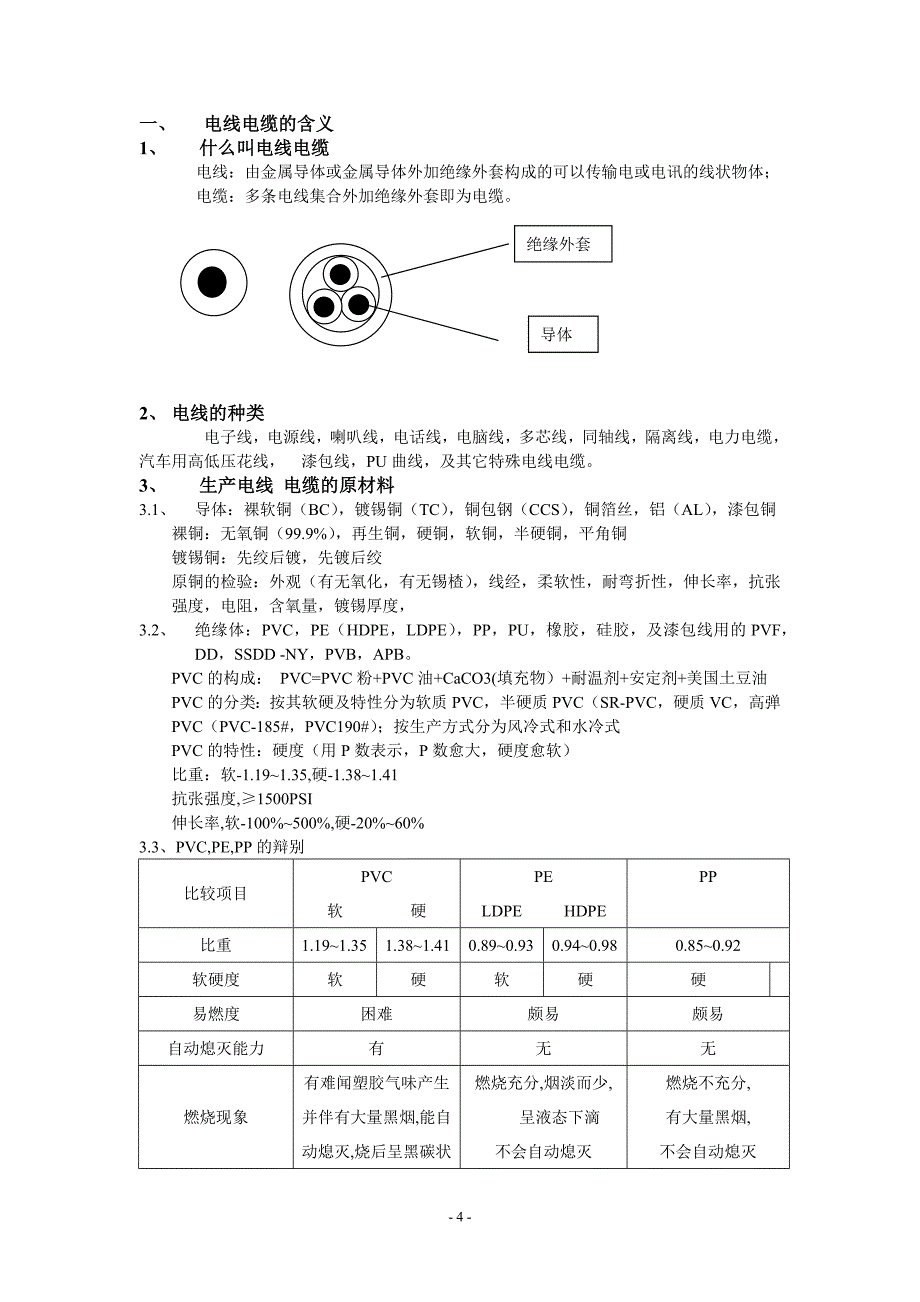 线材专业知识电线电缆行业知识科普_第4页