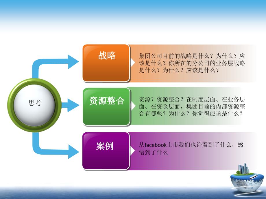 资源整合与战略管分理案例分析_第2页