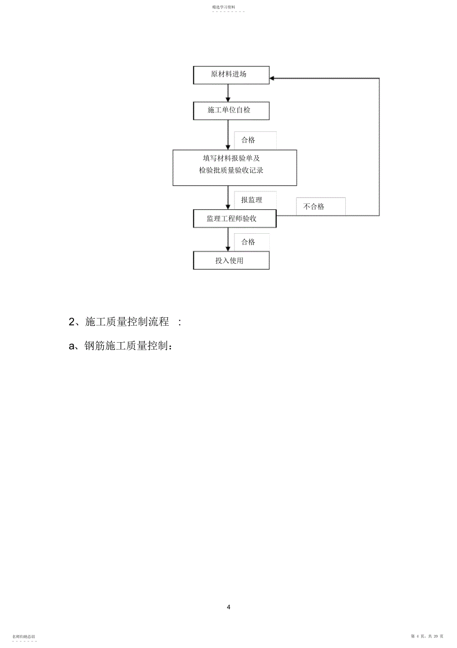 2022年房建监理实施细则_第4页