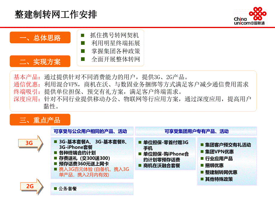 集团客户工作总结与安排中国联通_第3页