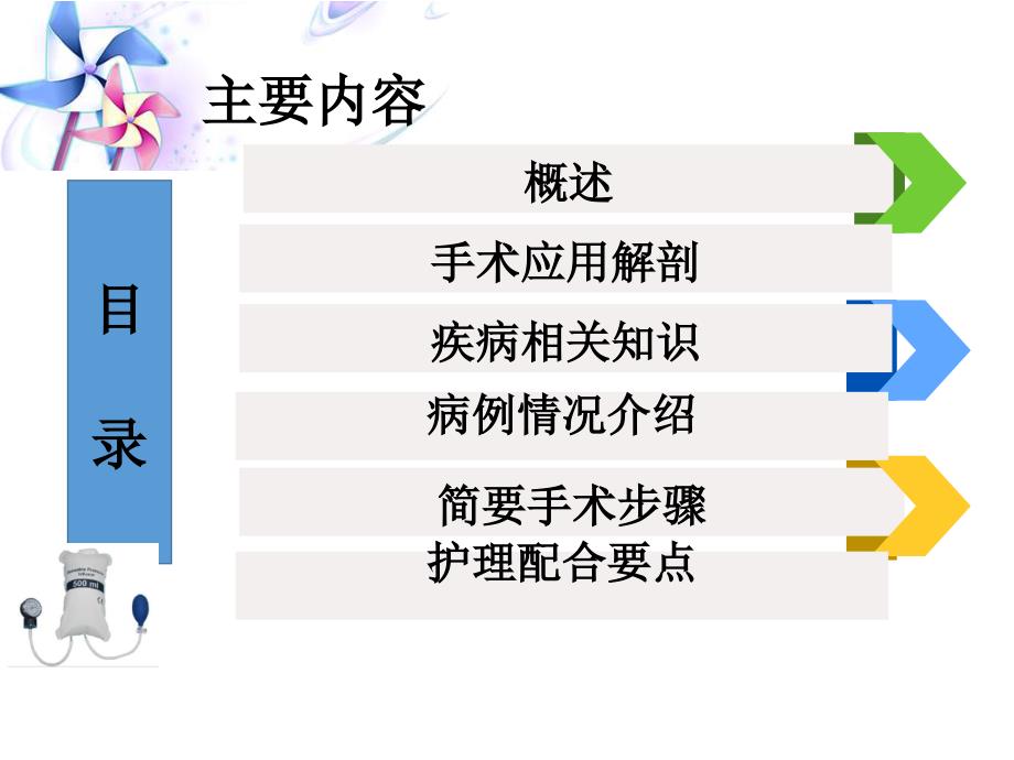 腹腔镜下膀胱根治性切除护理查房ppt_第2页