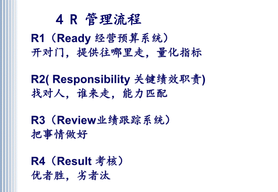 基于胜任力模型的行为面试法.ppt_第3页