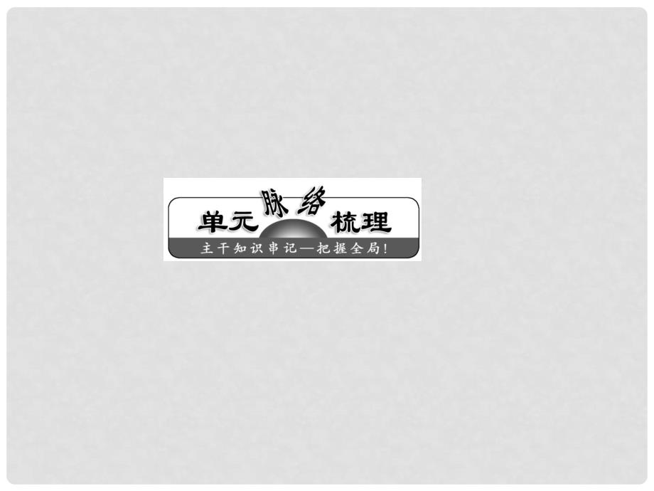 高中历史 第二单元 单元小结知识整合与阶段测试课件 新人教版必修2_第3页