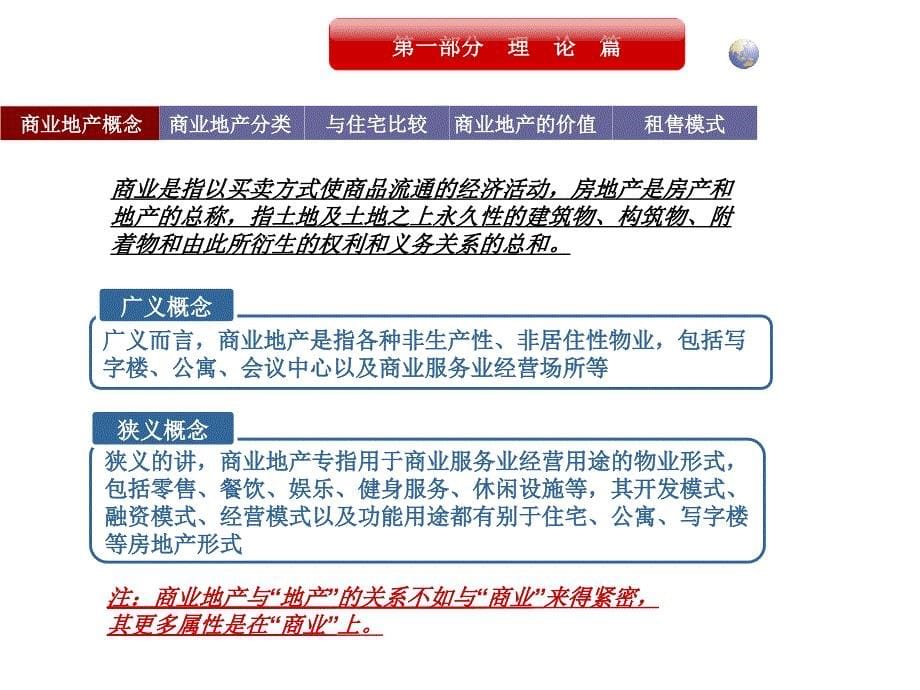 商业房地产运营手册_第5页