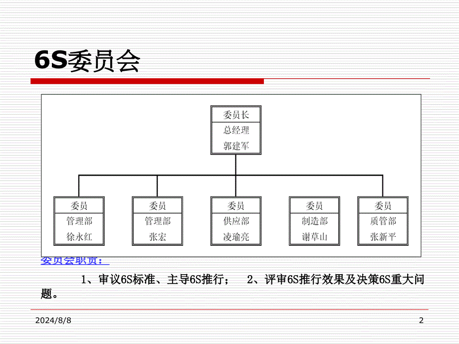 6S管理办法汇总_第2页