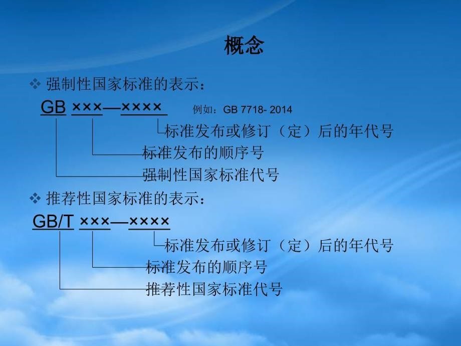 新标准化法和标准执行监督20171117(PPT43页)_第5页