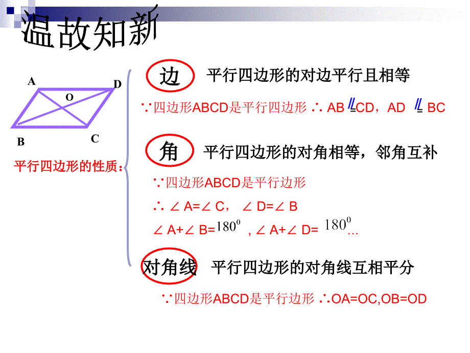 平行四边形判定(1)_第2页