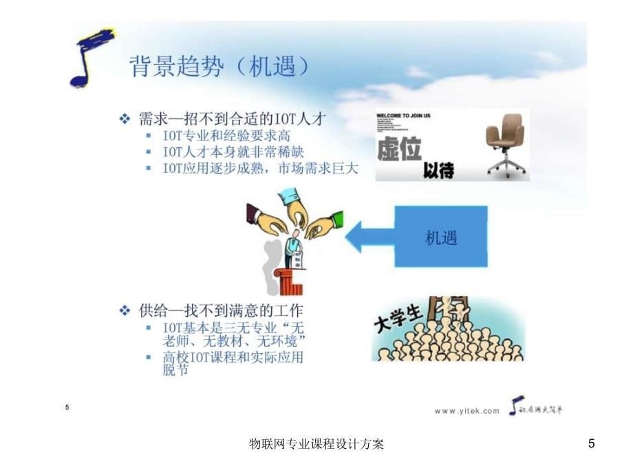 物联网专业课程设计方案课件_第5页