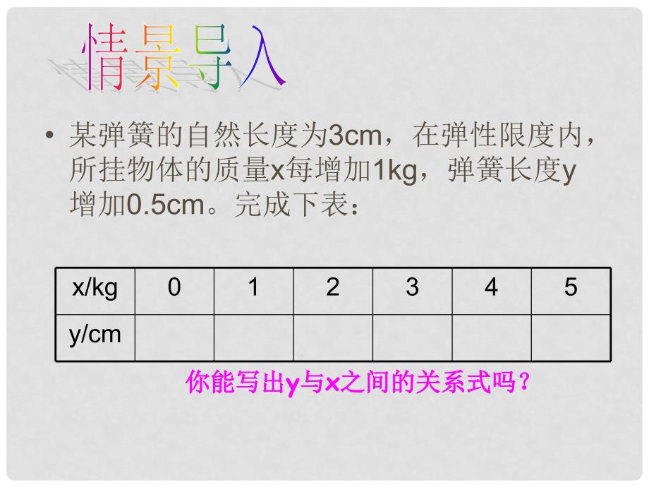 期八年级数学上册 4.2 一次函数与正比例函数课件 （新版）北师大版_第2页