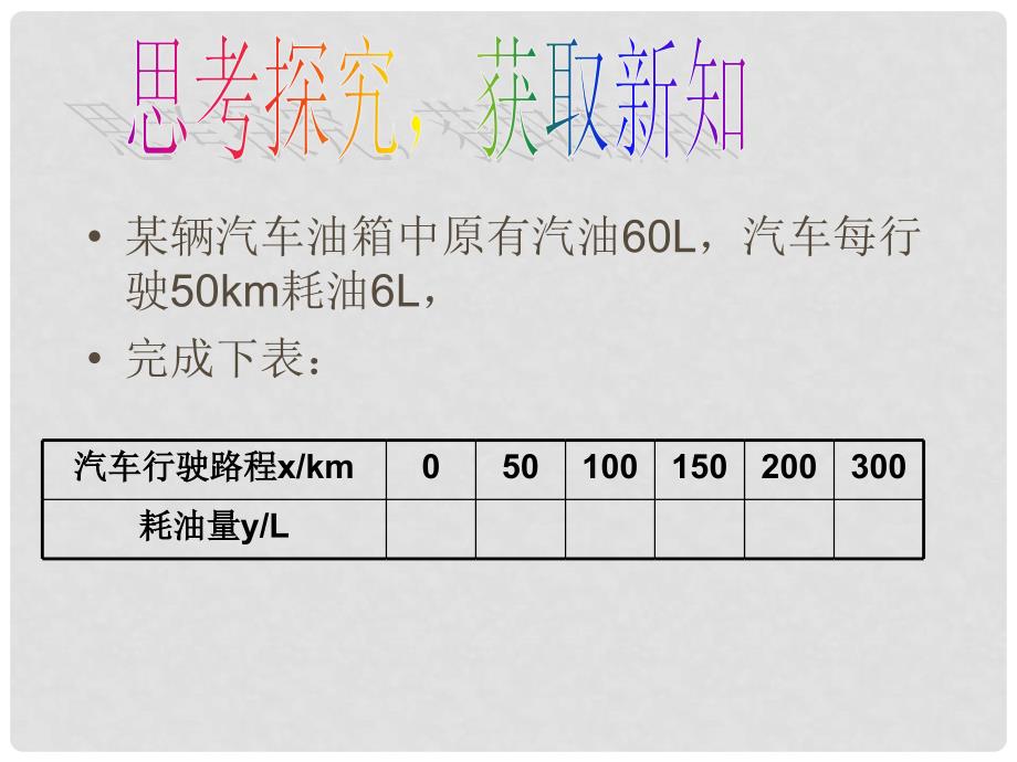 期八年级数学上册 4.2 一次函数与正比例函数课件 （新版）北师大版_第3页