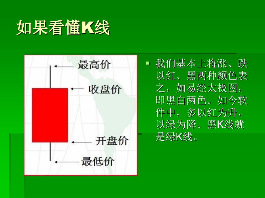 《股票入门基础知识》PPT课件_第3页