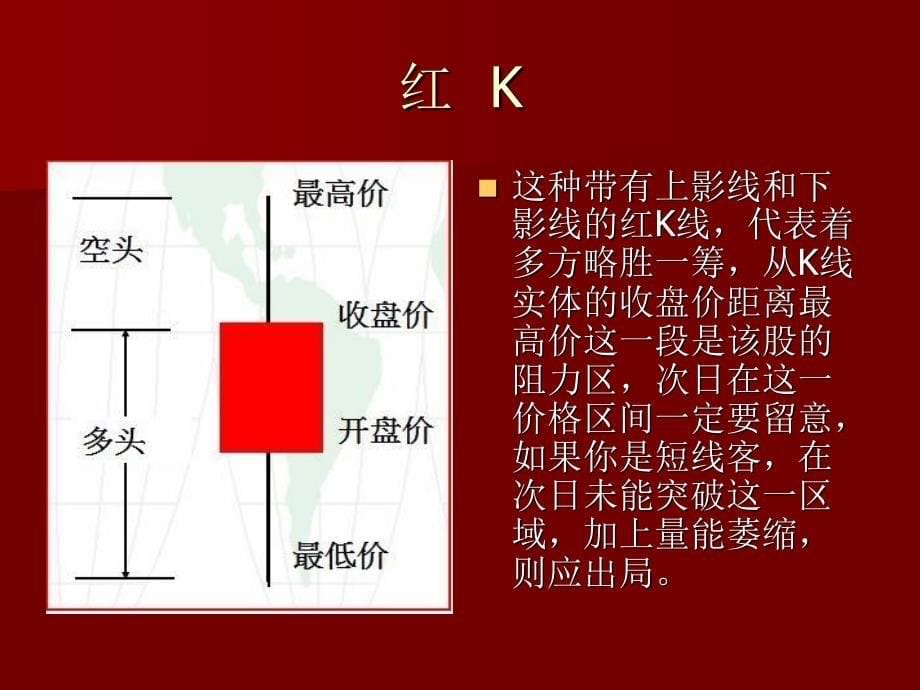 《股票入门基础知识》PPT课件_第5页