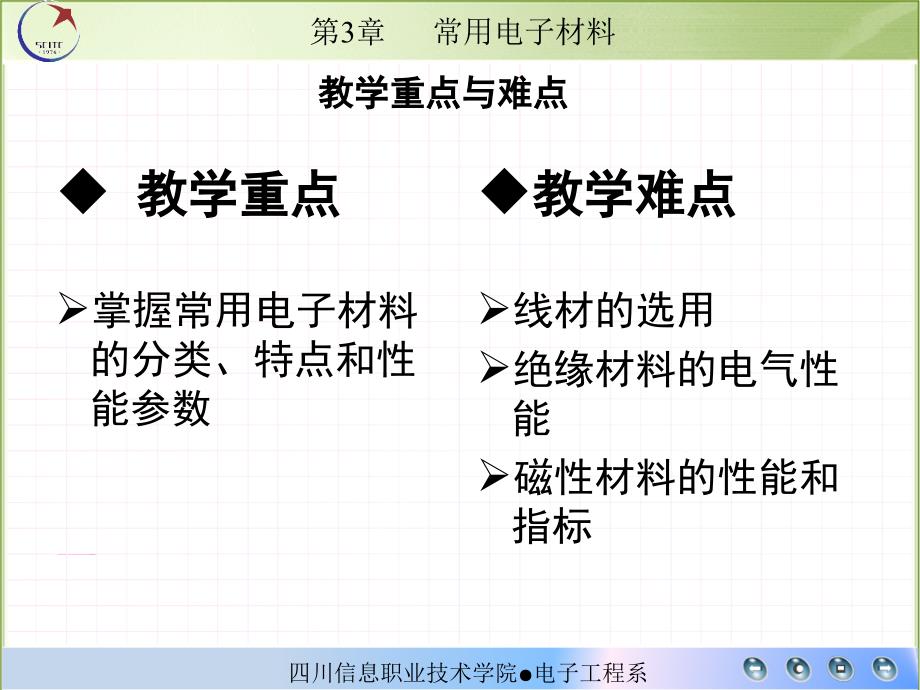 《常用电子材料》PPT课件_第3页