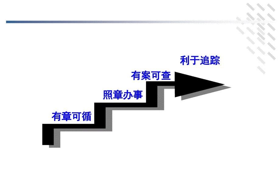 医疗器械GMP规范培训课件_第5页