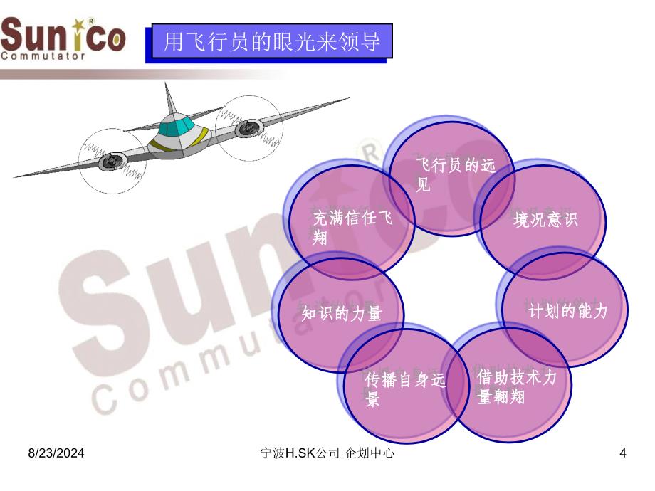 企划中心规划.ppt_第4页