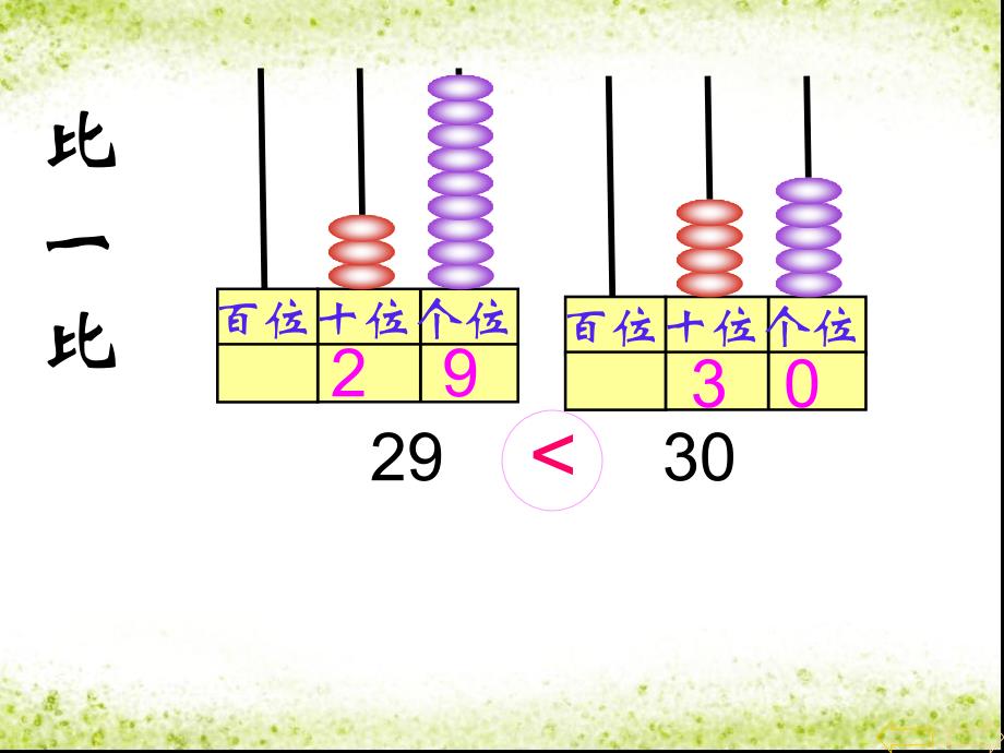 人教版数学一年级下册《_比较大小》_第4页