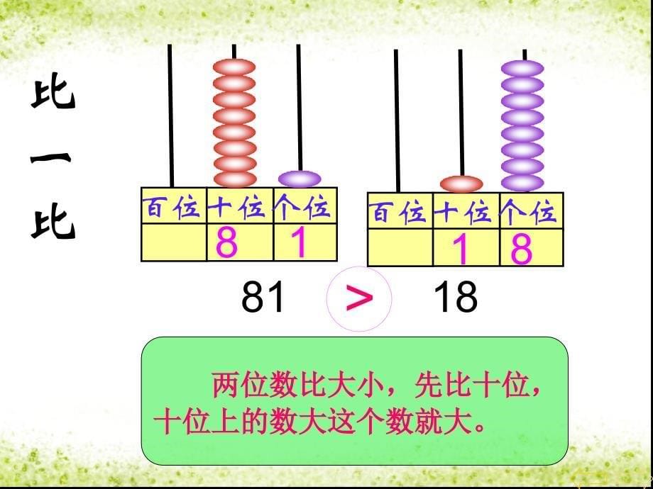 人教版数学一年级下册《_比较大小》_第5页