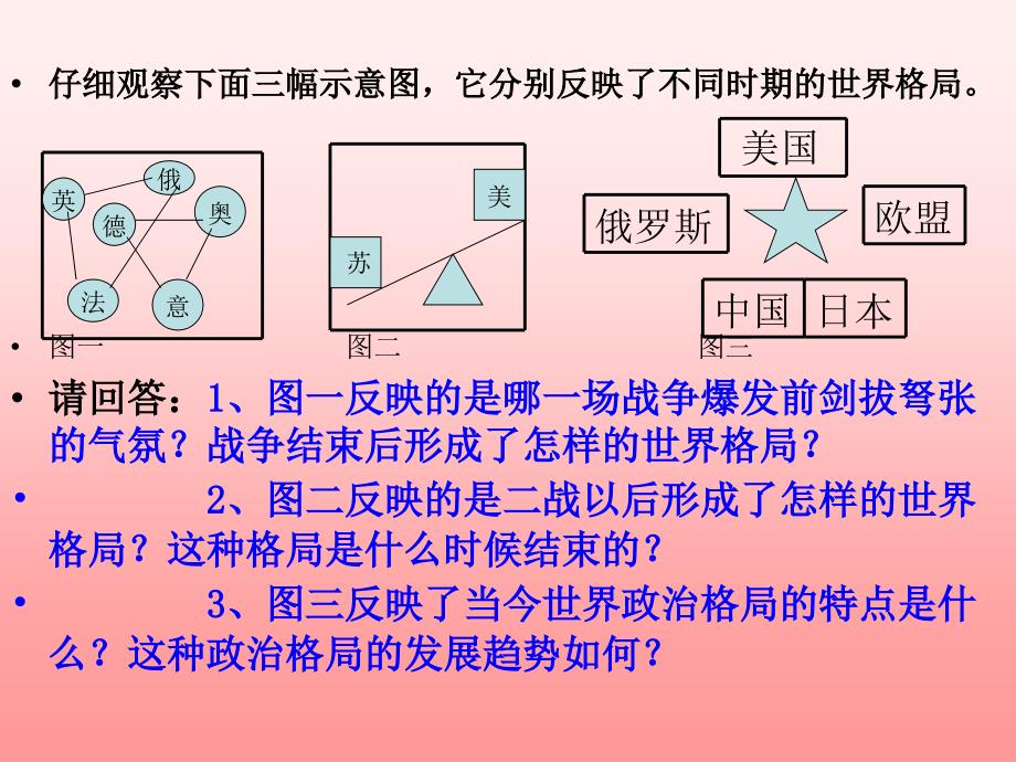 二十世纪以来世界格局的演变_第4页