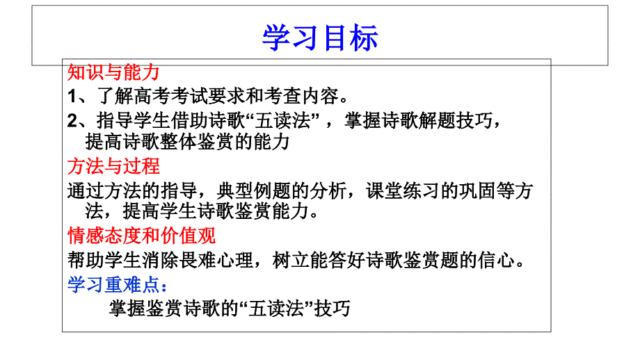 诗歌整体阅读PowerPoint演示文稿_第3页