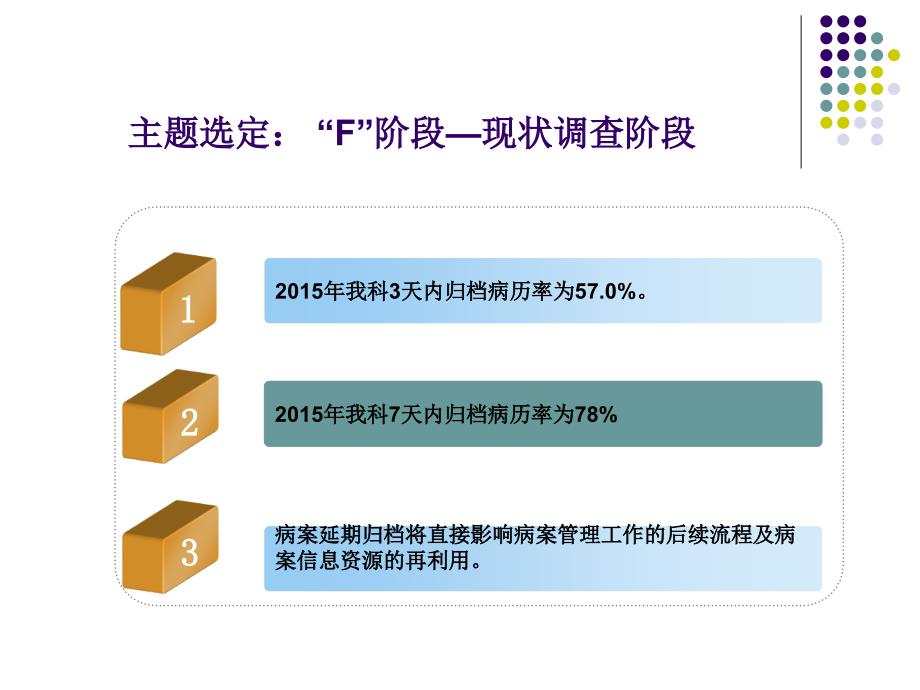 使用PDCA管理病案归档_第3页