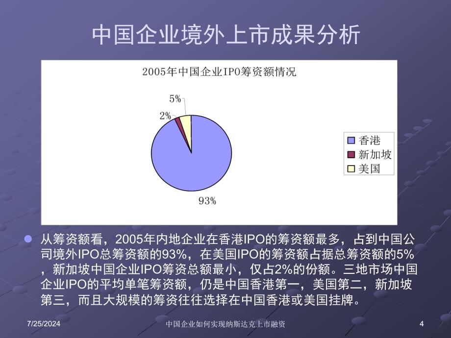 中国企业如何实现纳斯达克上市融资_第4页