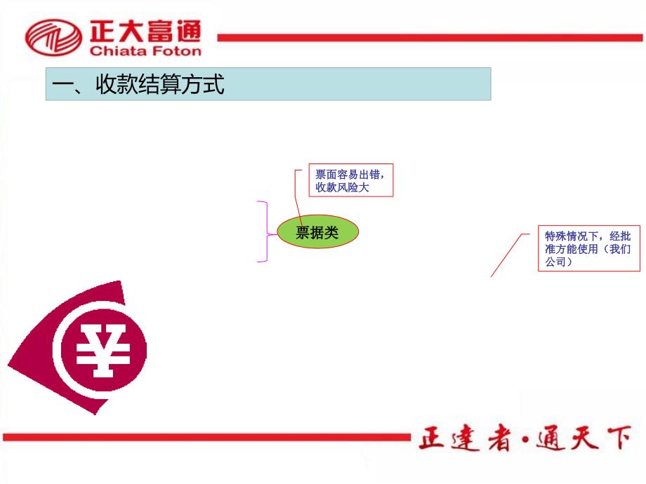 财务基础出色业务员必备_第4页