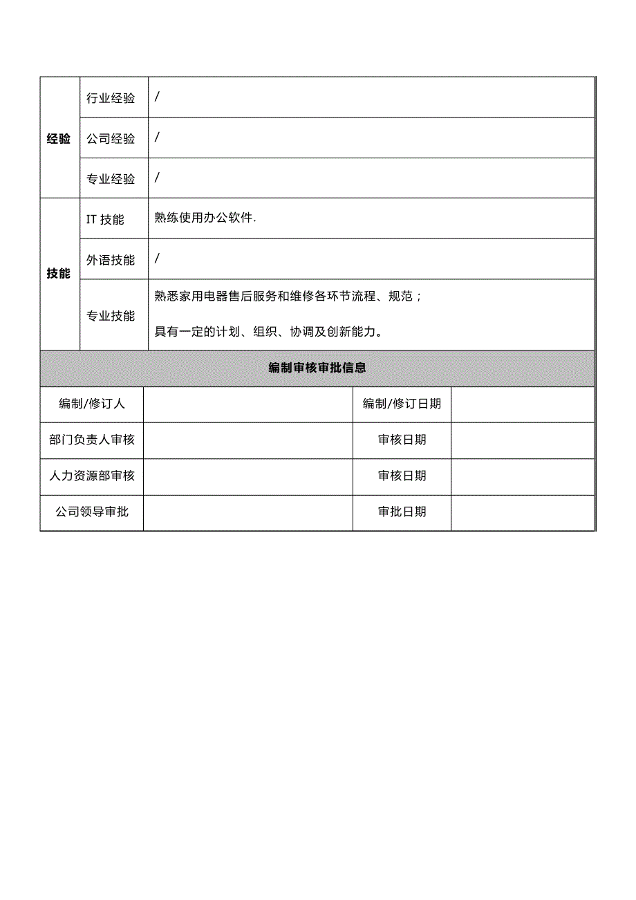 维修车间包装员10727_第2页