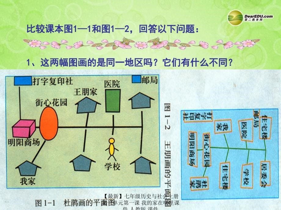 最新七年级历史与社会上册第一单元第一课我的家在哪里课件人教版课件_第5页