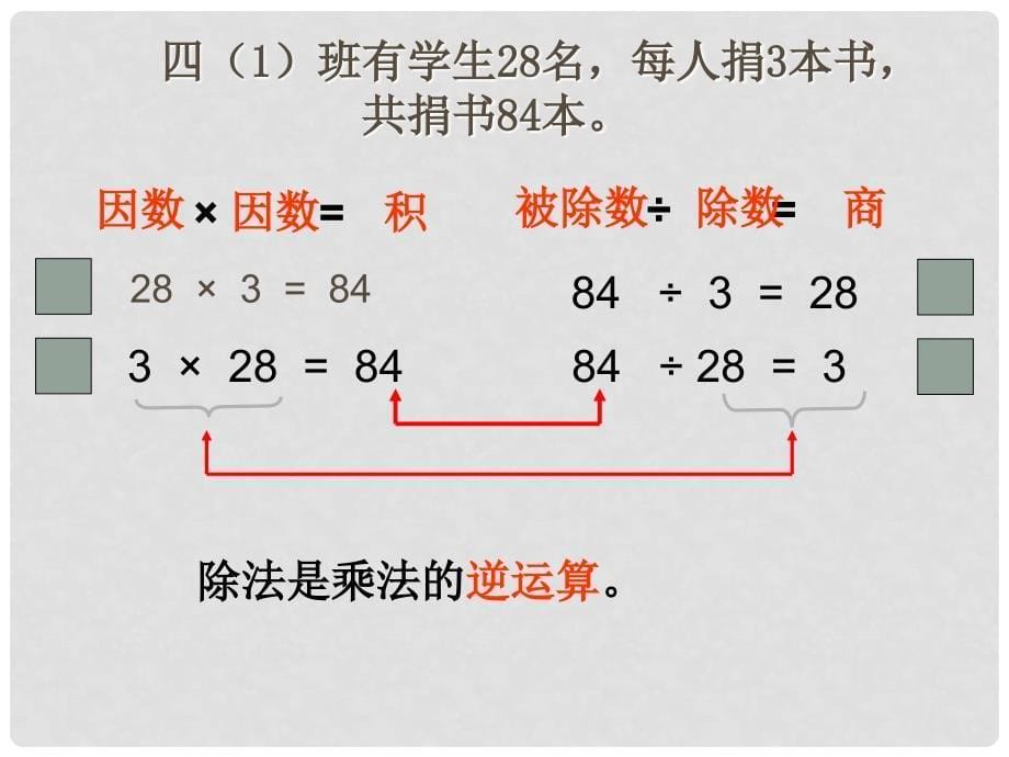 四年级数学上册 乘法与除法3课件 沪教版_第5页