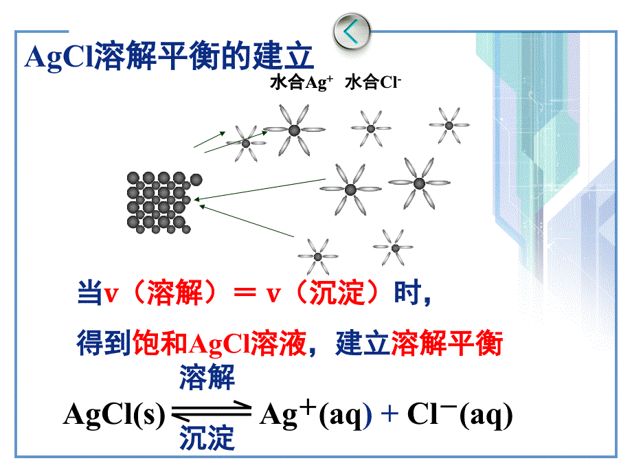 高二化学沉淀溶解平衡的应用_第4页