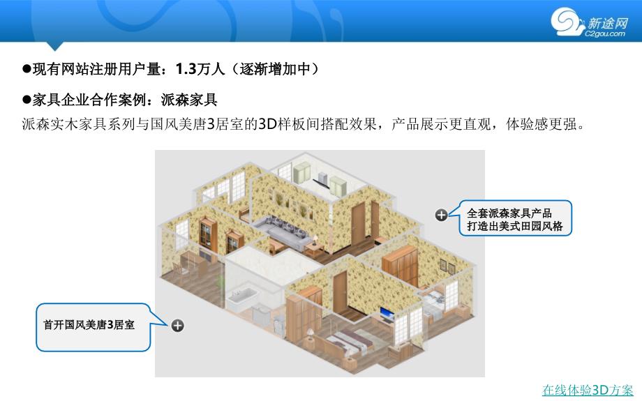 新途商城总体介绍_第4页