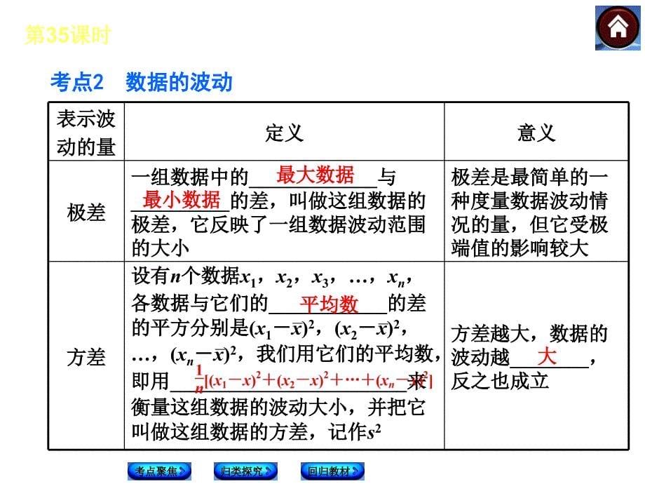 【2014中考复习方案】（人教版）中考数学复习权威课件（考点聚焦+归类探究+回归教材）：35数据的整理与分析（22张含13年试题）_第5页