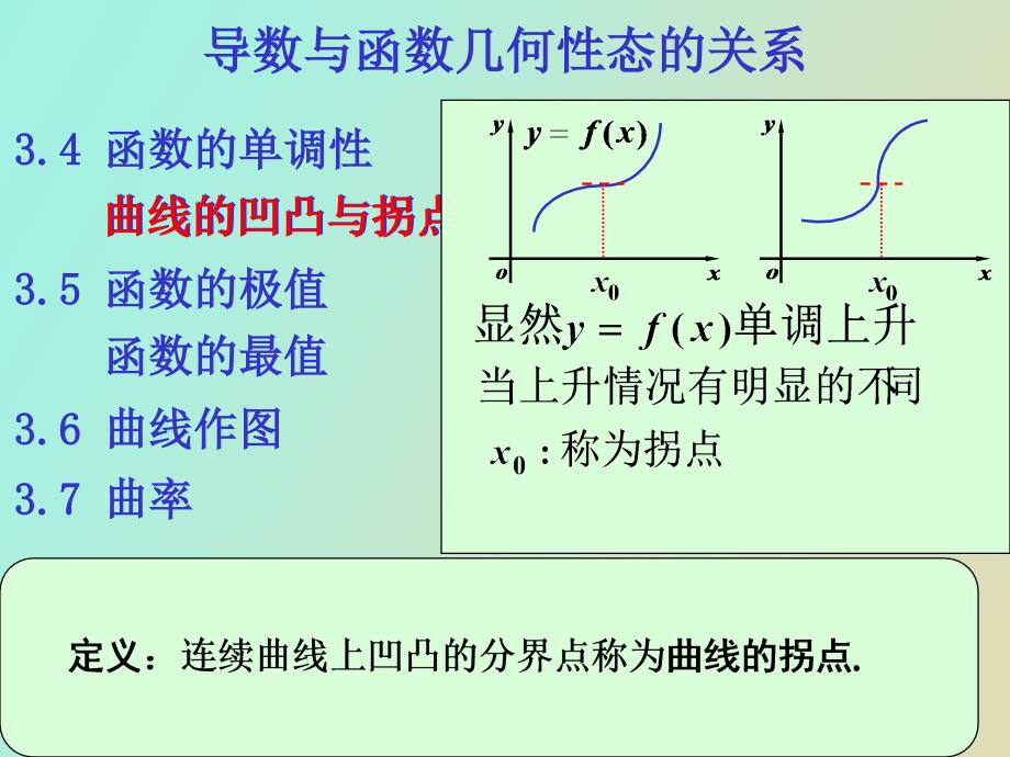 导数在研究函数几何性态中的应用_第3页