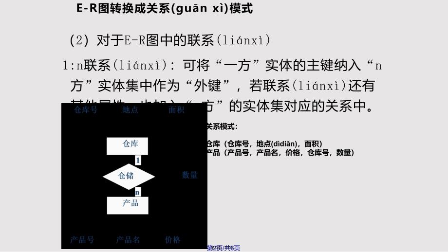 ER图转换为关系模式实用教案_第2页