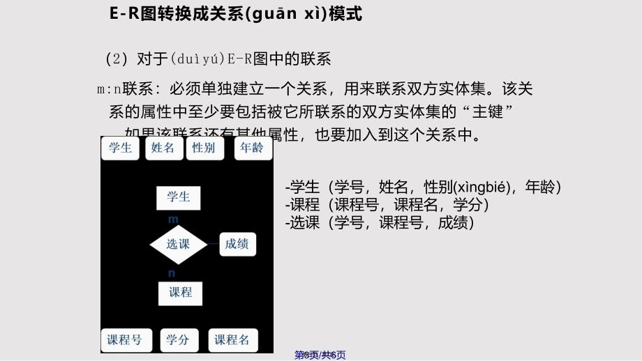 ER图转换为关系模式实用教案_第3页