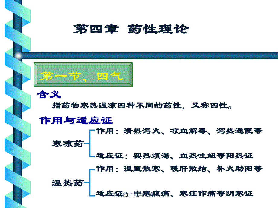 中药的产地与采集课件_第3页