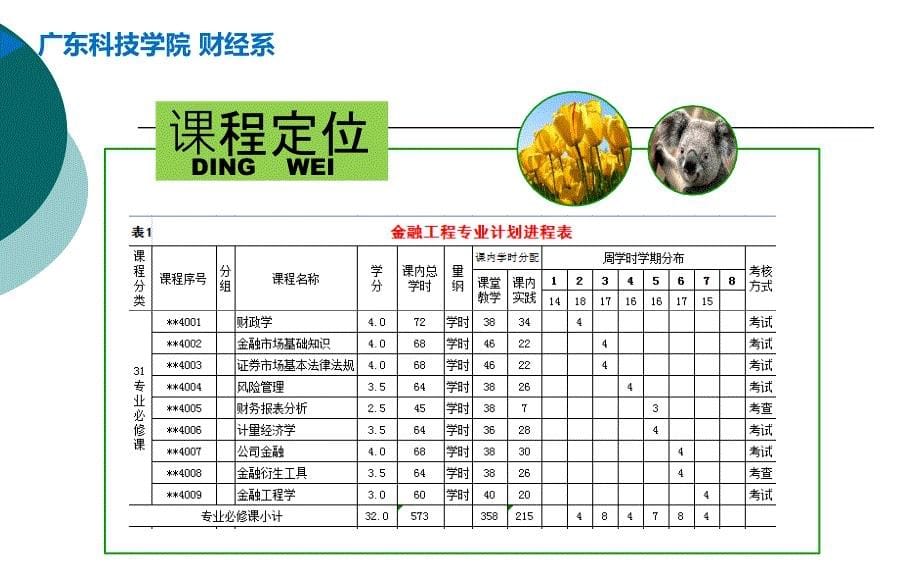 《财政学》说课_第5页