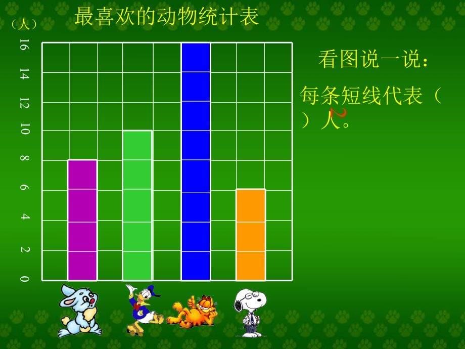 人教版小学数学二年级《统计》.ppt_第5页