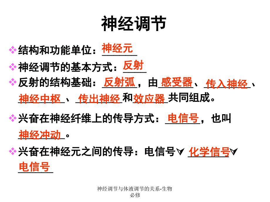 神经调节与体液调节的关系生物必修课件_第2页