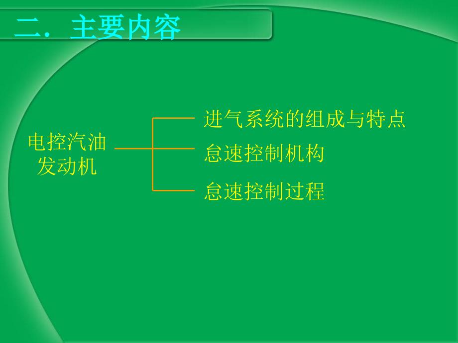 进气系统-怠速控制说课_第3页