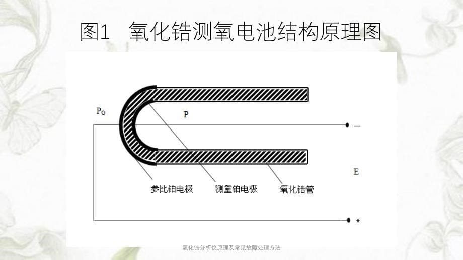 氧化锆分析仪原理及常见故障处理方法ppt课件_第5页