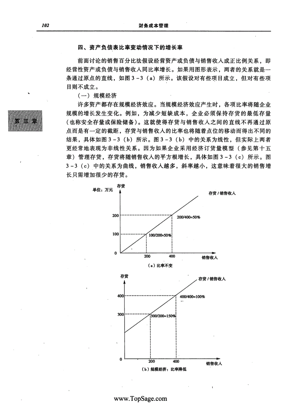 财务成本管理00006_第4页