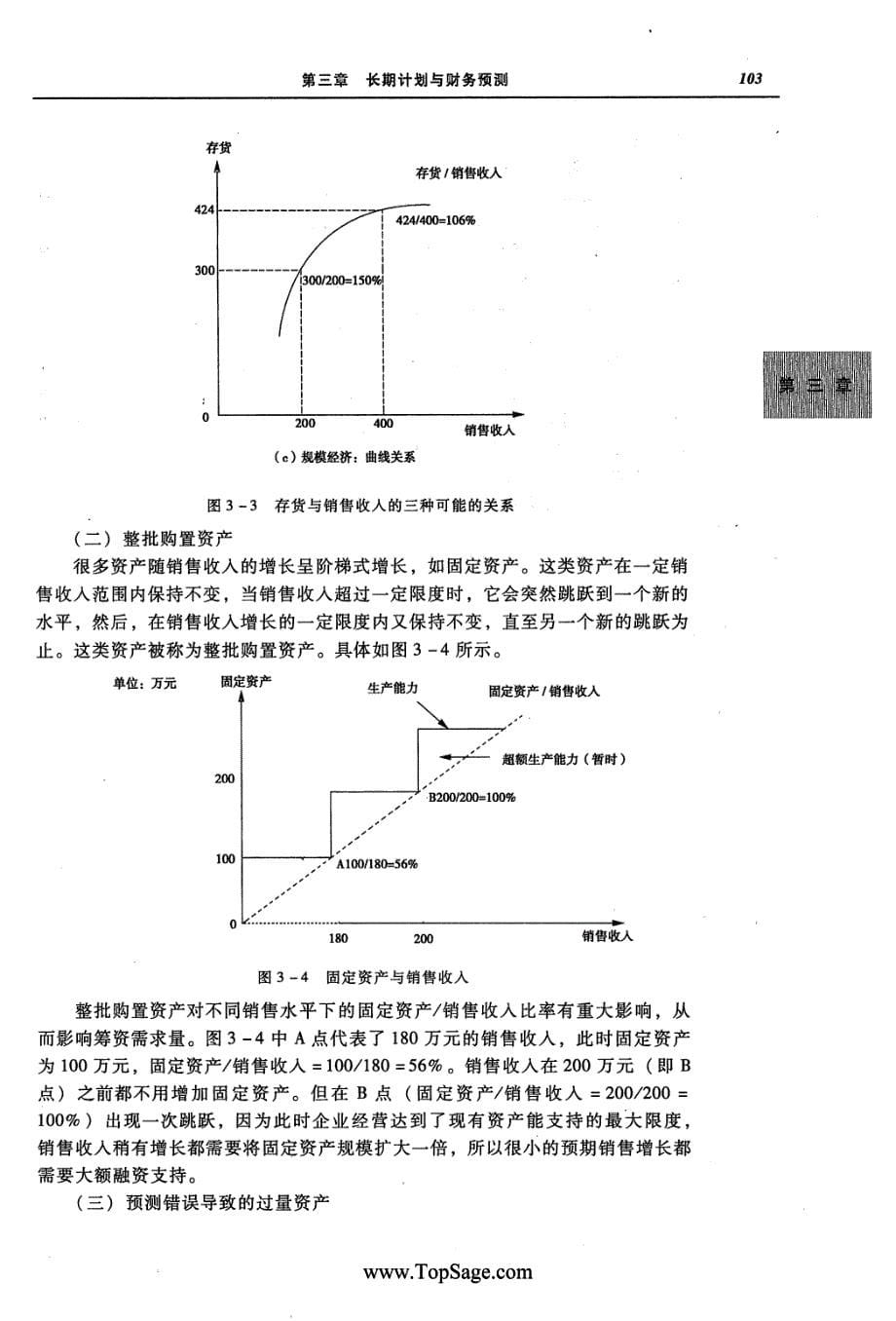 财务成本管理00006_第5页