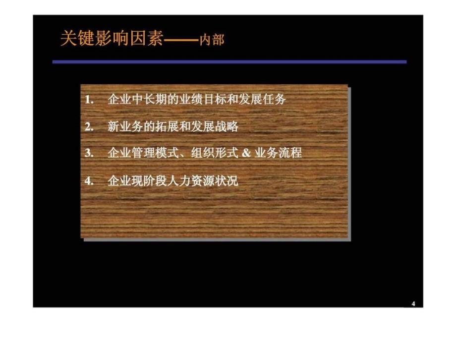 博思智联：铁通河南省公司人力资源规划1_第4页