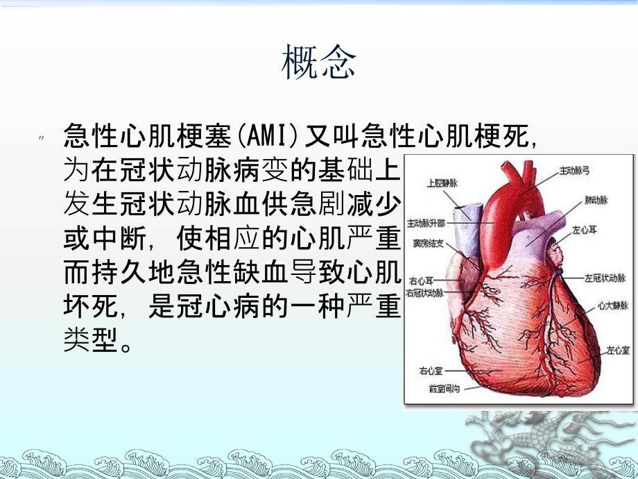 急性心肌梗死的护理措施_第2页